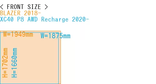 #BLAZER 2018- + XC40 P8 AWD Recharge 2020-